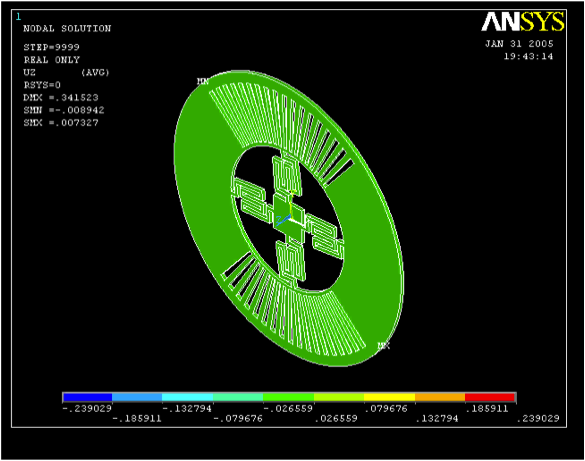 ANSYS.png